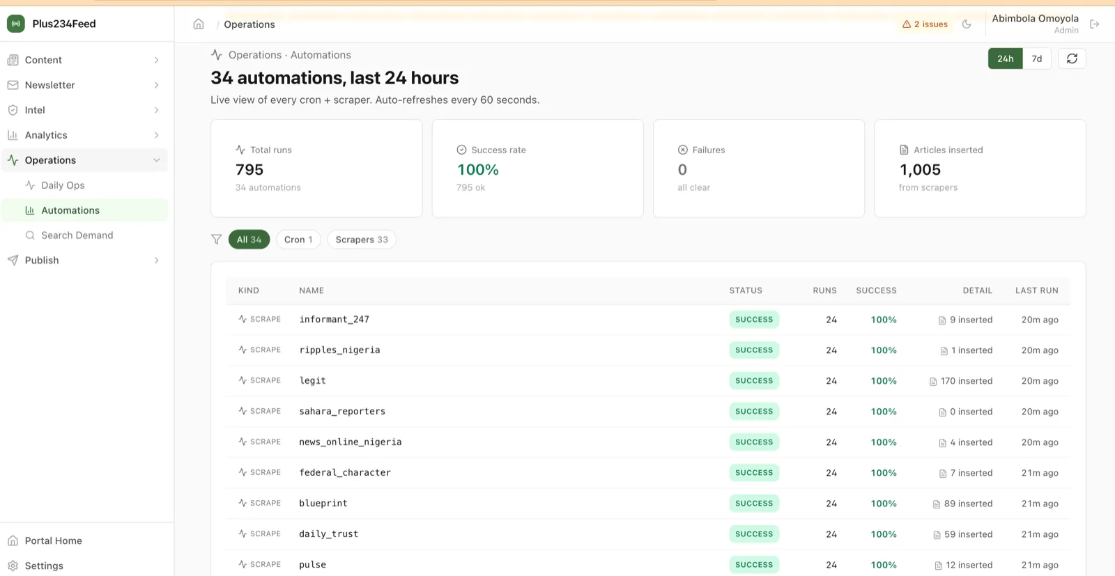 SignalDesk screenshot