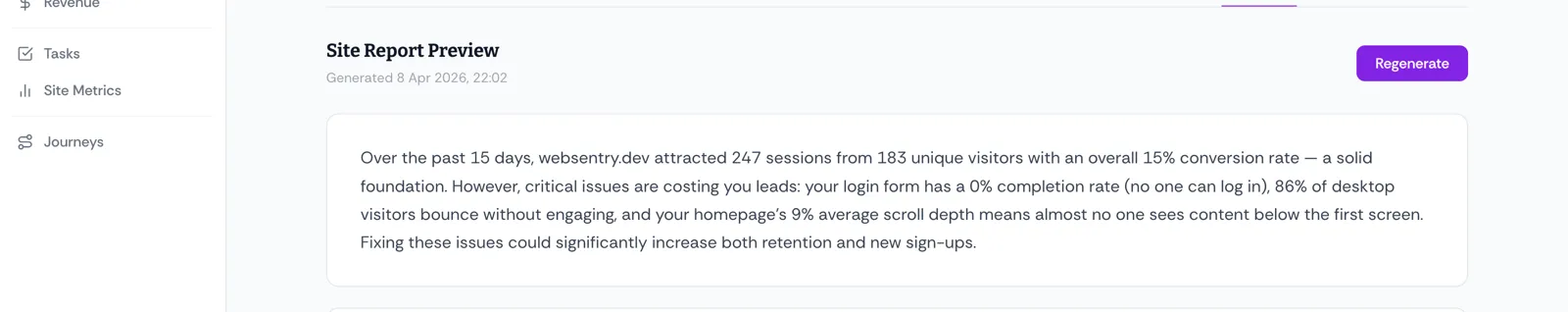 Claude writes the summary from the session data, and leads with the broken login form rather than the traffic numbers, because that is the finding that costs something.